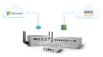 Advantech edge devices with EdgeLink, AWS IoT Greengrass, or Azure IoT Edge can deploy stream analytics, machine learning, and image recognition.