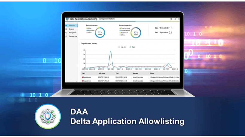 Protect legacy OT and critical systems with application allowlisting, Default Deny execution control, and centralized security management.