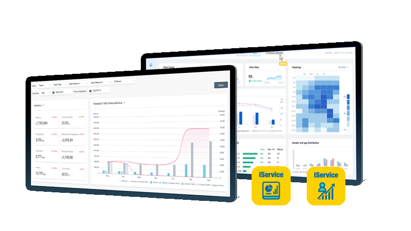 
CountingBI and SignageBI provide comprehensive retail operation metrics, enabling data-driven decision-making and improving management efficiency.