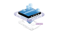通过模块化BIOS、安全BIOS和UEFI Utility，嵌入式BIOS解决方案提供了系统集成商所需的出色性能兼容性和功能。多种选择方便客户为他们的目标市场客制化他们的产品。